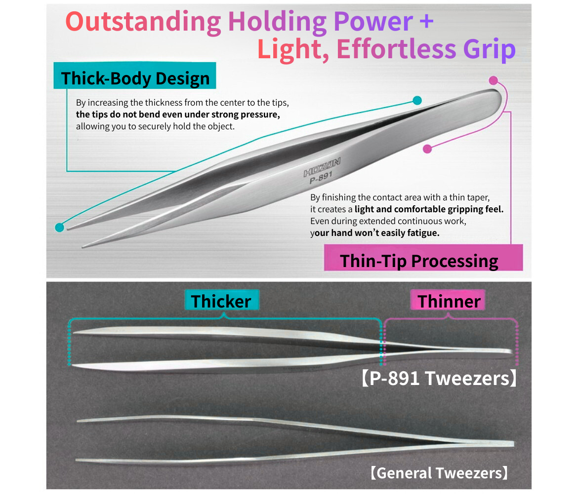 HOZAN P-891 Tweezers