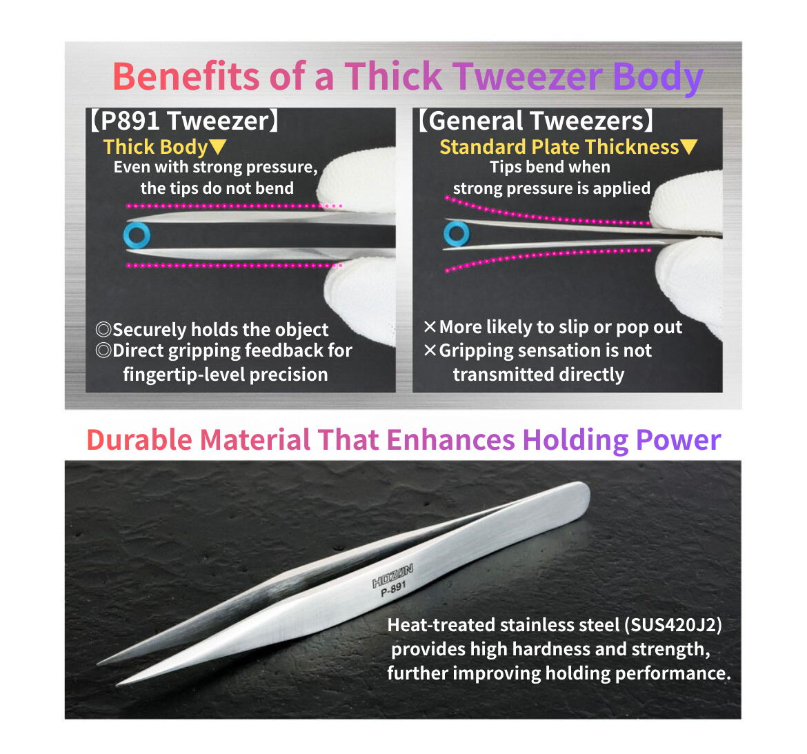 HOZAN P-891 Tweezers